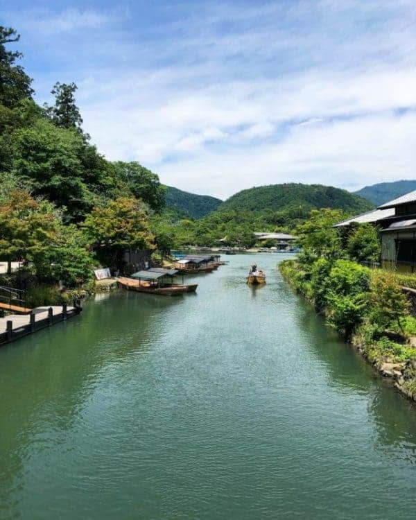 Kyoto Itinerary